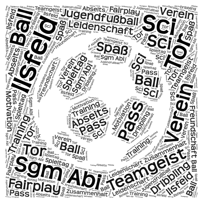 ABI C-Junioren: Sieg dank Leistungssteigerung nach der Pause