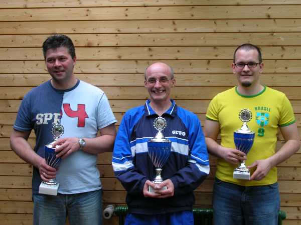 Edgar Hutler Vereinsmeister 2005 !