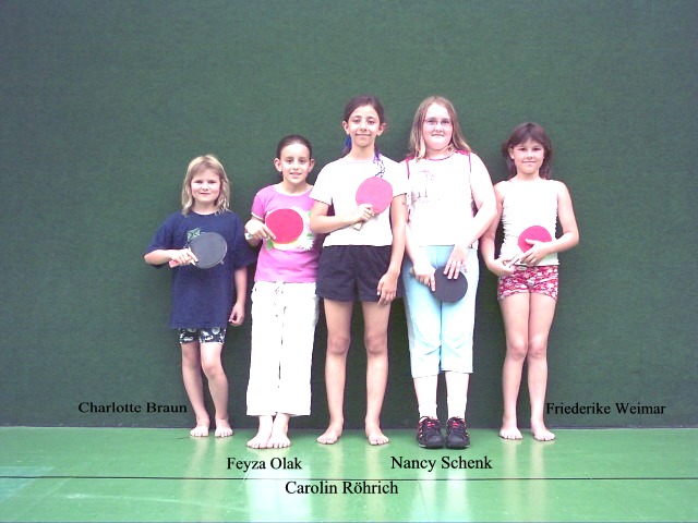 Schnupperkurs voller Erfolg