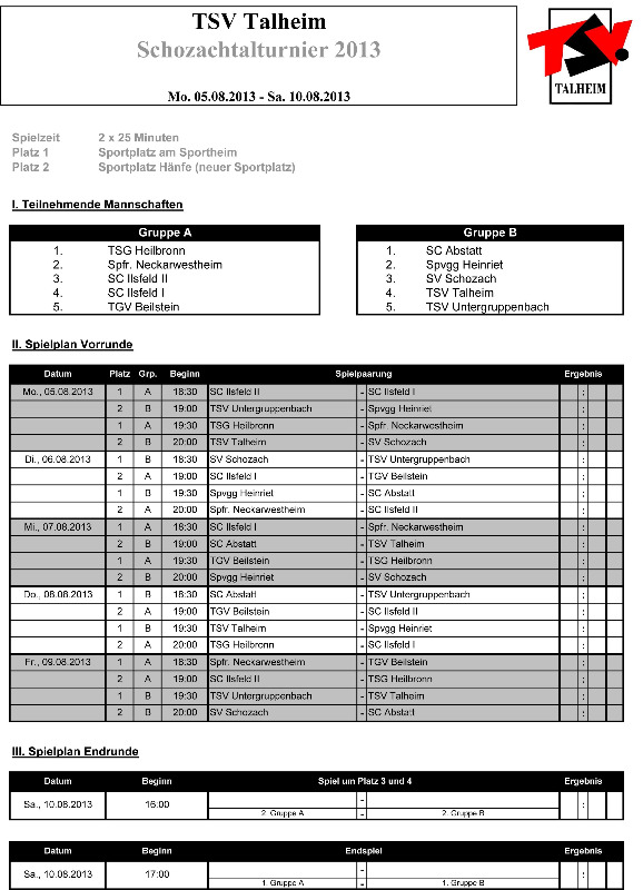 Rückblick Schozachtalturnier 2013
