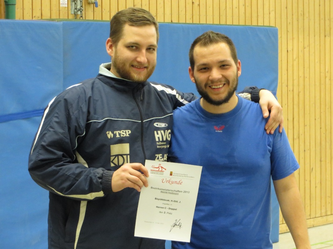 3. Platz bei den Bezirksmeisterschaften der Aktiven