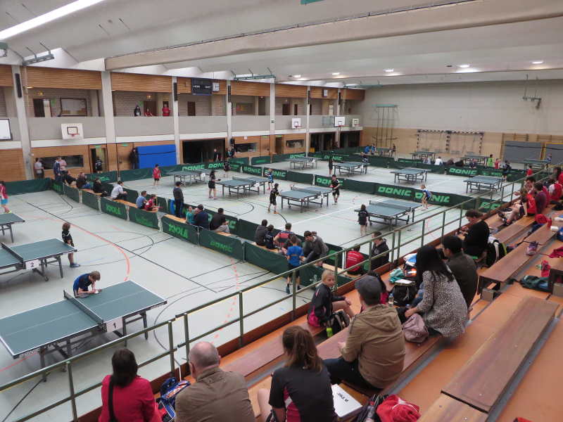 Ergebnisse Schwerpunkt Rangliste in Besigheim