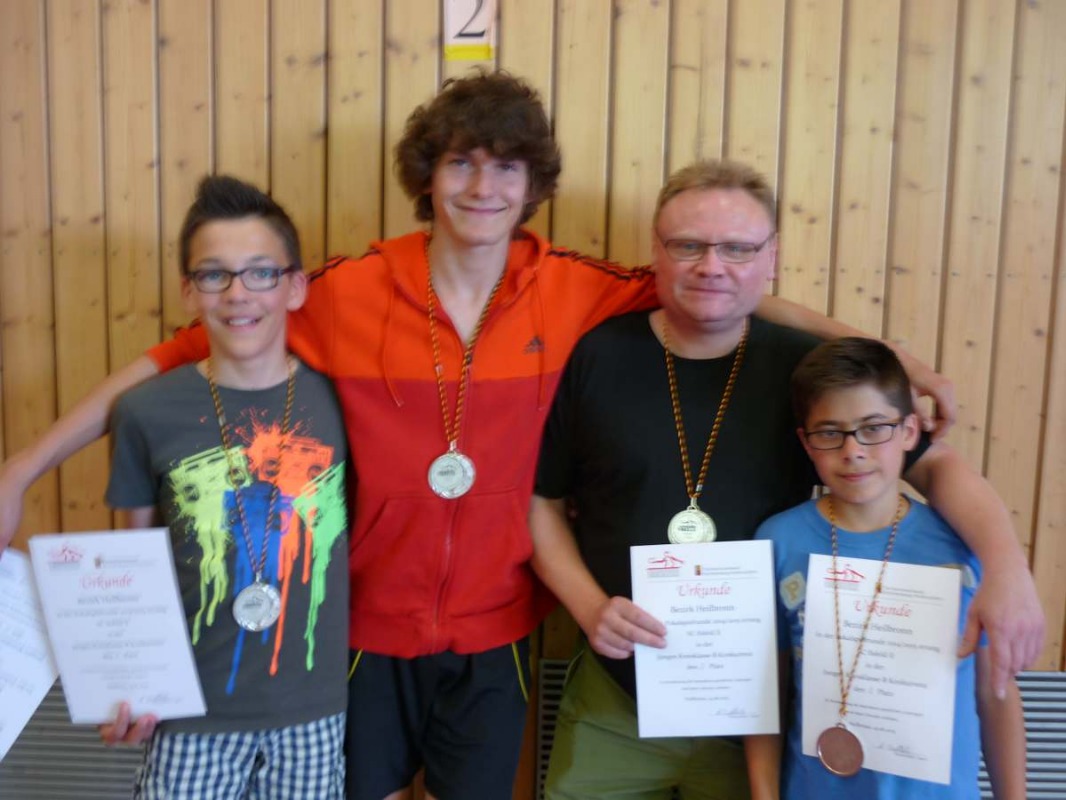 Vizepokalsieg der Jungen U18 II